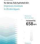 Lagom Aqua Cactus Mask Pack Set - 27ml x 5 sheets