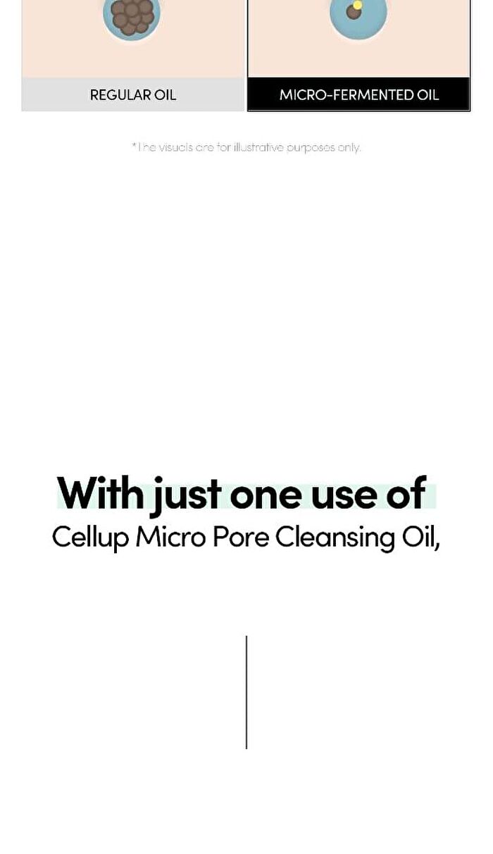 Lagom Cellup Micro Pore Cleansing Oil - 200ml