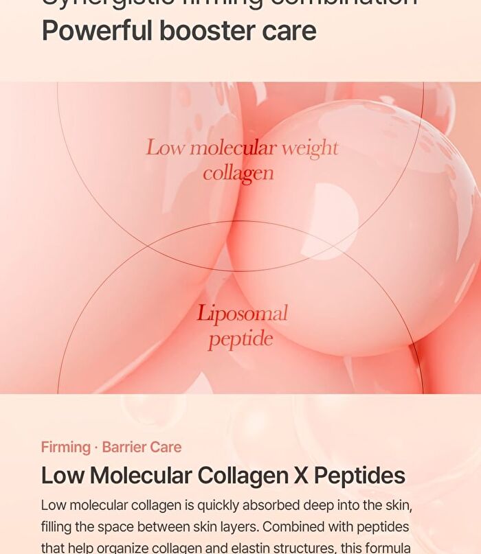 mixsoon PDRN Collagen Eye Serum - 20ml