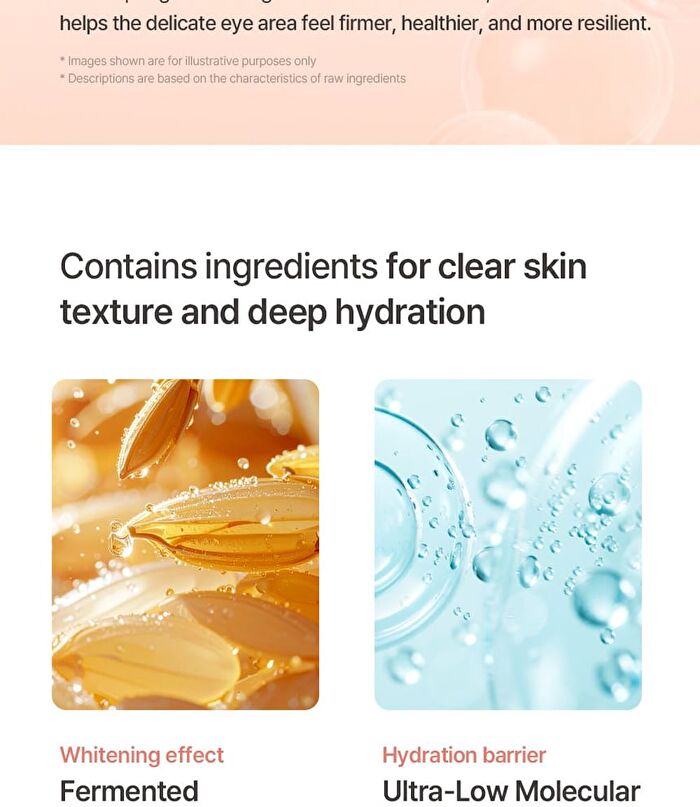 mixsoon PDRN Collagen Eye Serum - 20ml