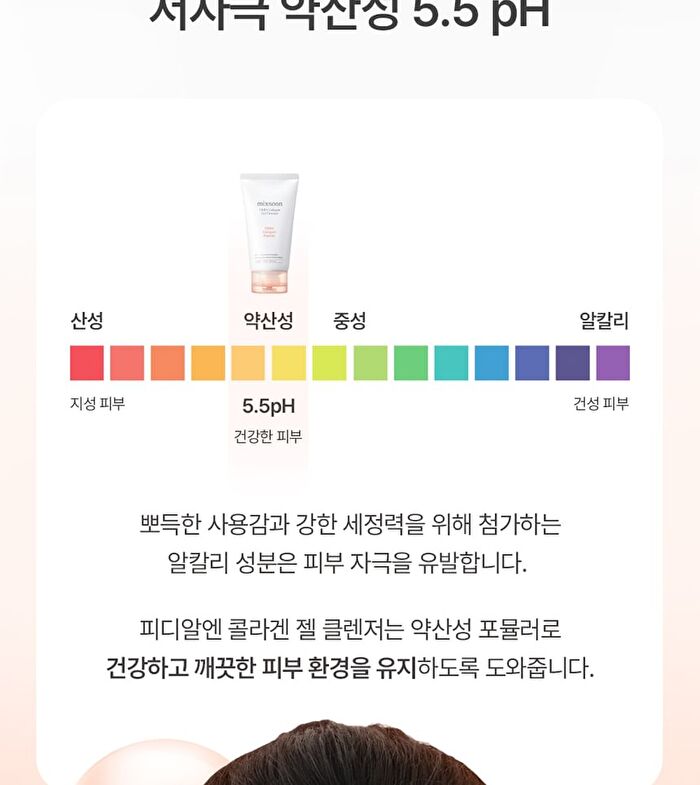 mixsoon PDRN Collagen Gel Cleanser - 100ml