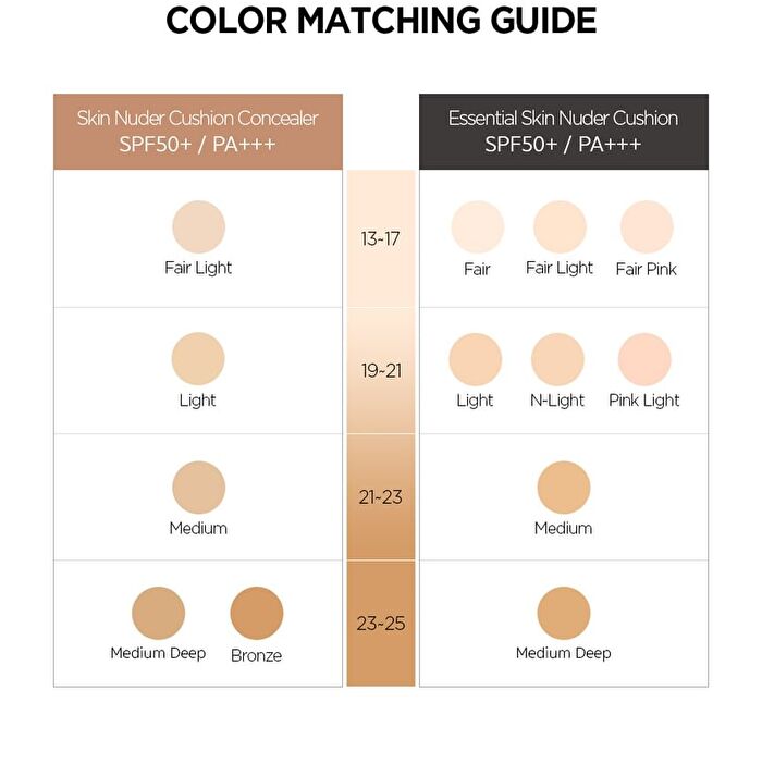 Jung Saem Mool Skin Nuder Cushion Concealer - 5 Colors - Fair Light