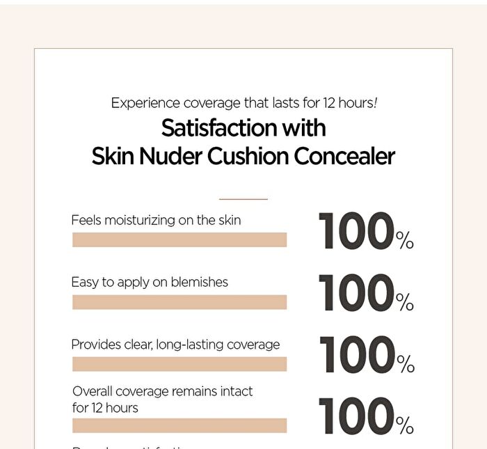 Jung Saem Mool Skin Nuder Cushion Concealer - 5 Colors - Bronze