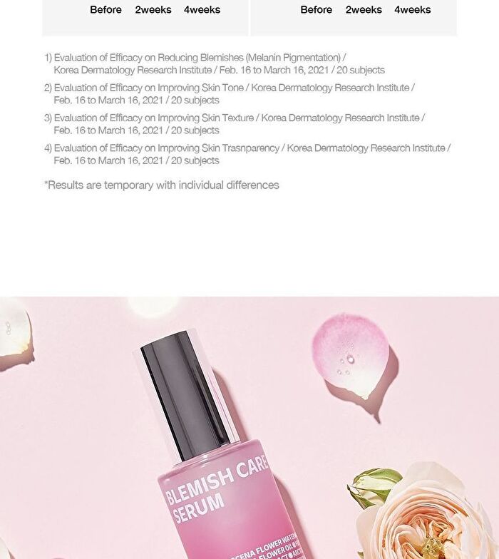 Isoi Brightening Serum Mini - 2025 Version - 15ml