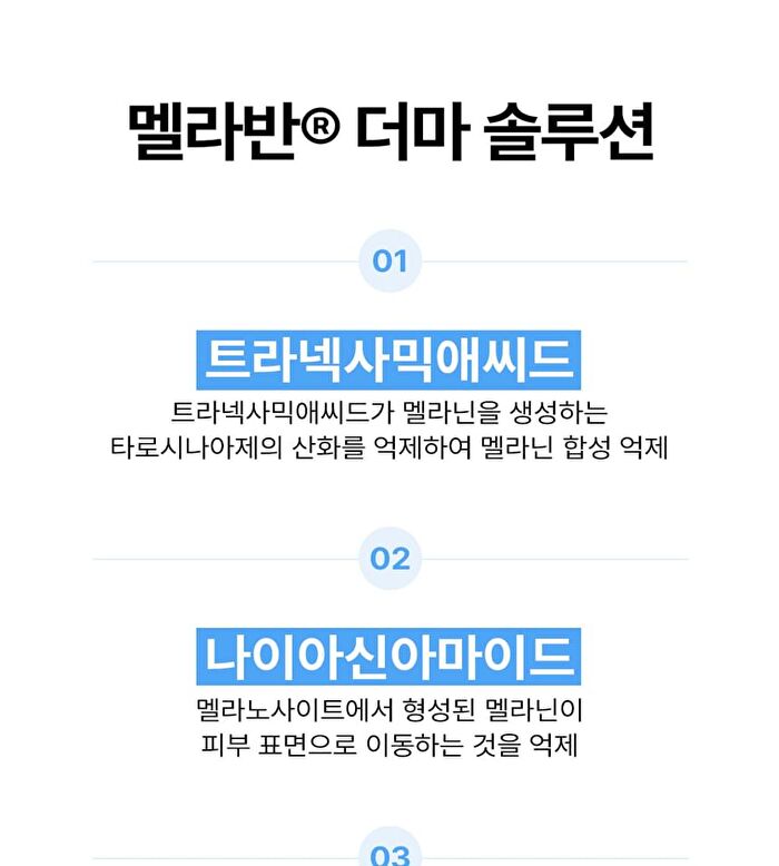 Melaban Serum - 50ml