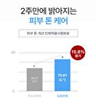 Melaban Serum - 50ml