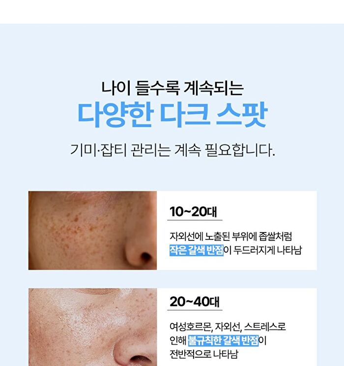 Melaban Serum - 50ml