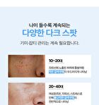 Melaban Serum - 50ml