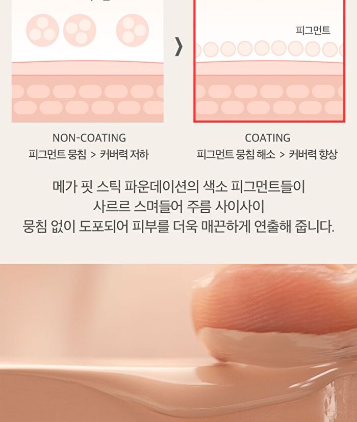 CHOSUNGAH TM Mega Fit Stick Foundation Master - 3 Colors - #1.5C Peach Beige