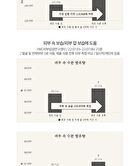 CHOSUNGAH TM Mega Fit Stick Foundation Master - 3 Colors - #1.5C Peach Beige