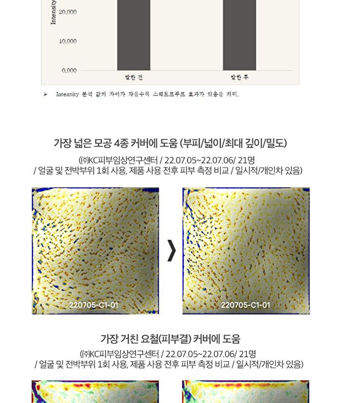 CHOSUNGAH TM Mega Fit Stick Foundation Master - 3 Colors - #1.5C Peach Beige