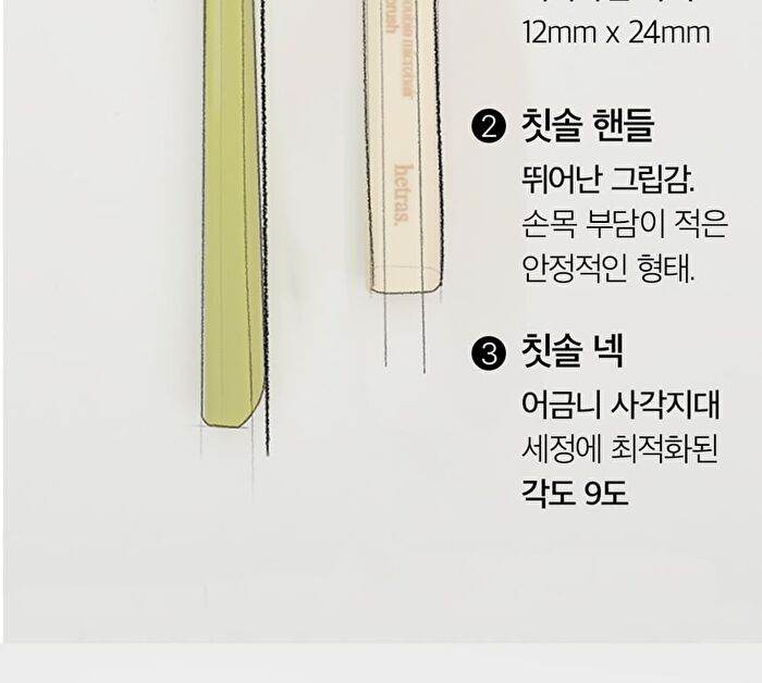 Premium Toothbrush Set - 21 pcs
