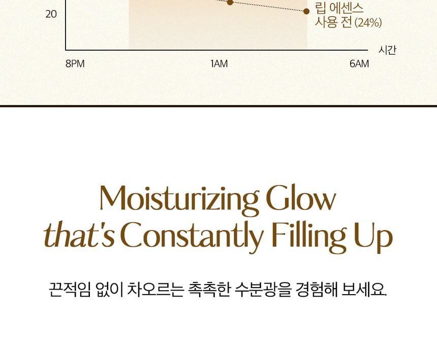 Mango Seed Butter Lip Essence Set - 2 pcs
