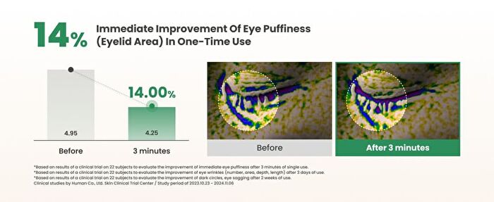 Axis-y Lip & Eye Set - 2 pcs