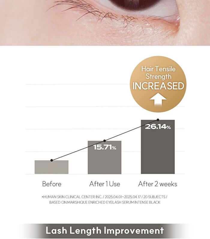 Marshique Enriched Lash Serum Intense - 3 Colors - #01 Black
