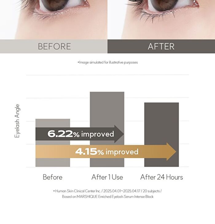 Marshique Enriched Lash Serum Intense - 3 Colors - #03 Ash