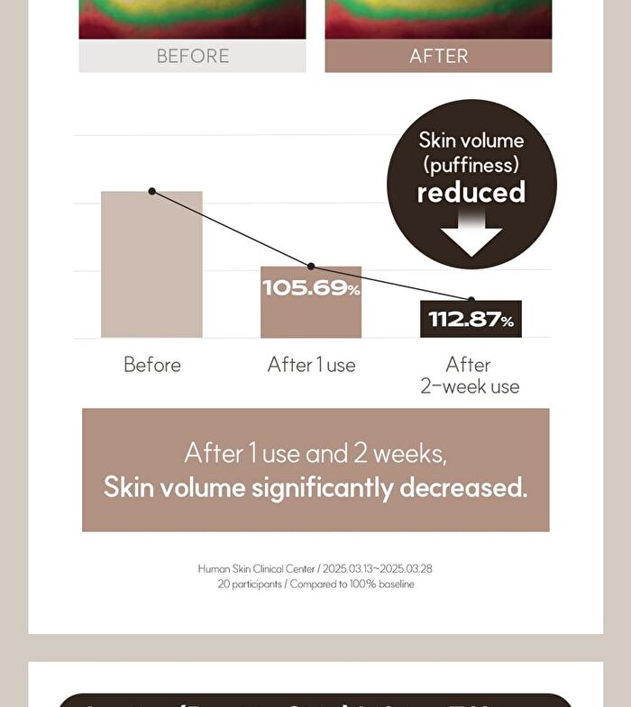 Marshique Wrinkle Repair Gua Sha Essence - 45ml