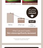 Marshique Wrinkle Repair Gua Sha Essence - 45ml