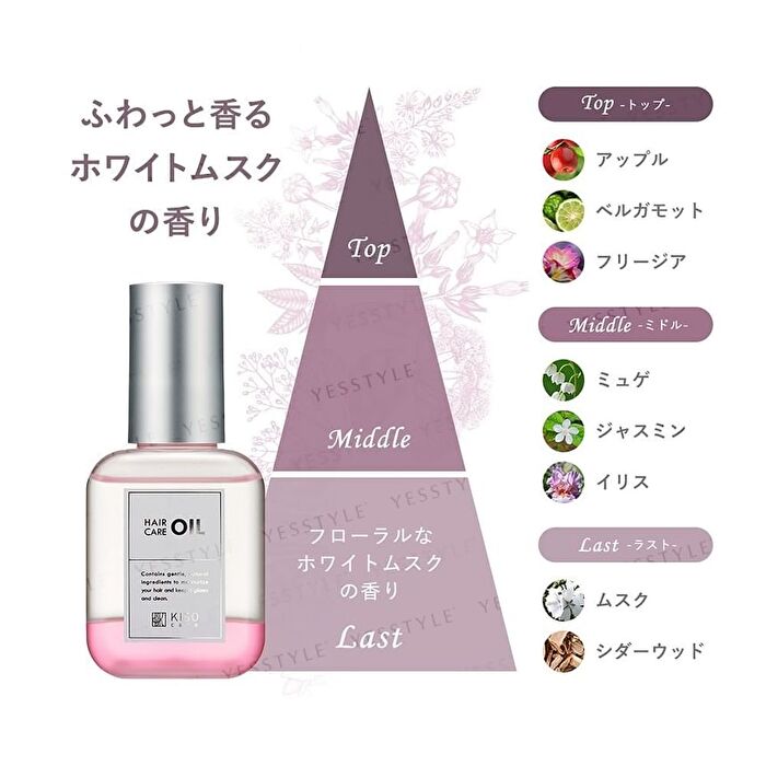 Botanical Hair Oil - 100ml