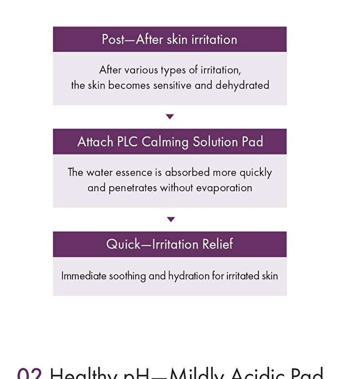 PLC Calming Solution Pad - 130 pads