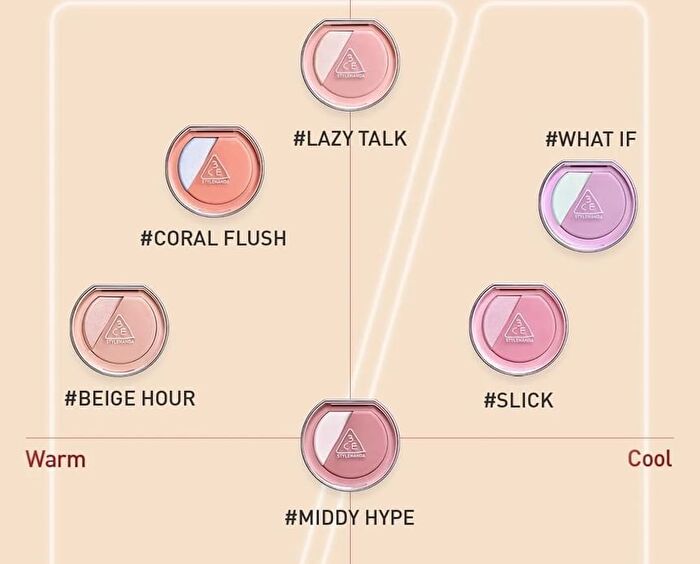 Dual Effect Blushlighter - 7 Types - #BEIGE HOUR - 4.3g