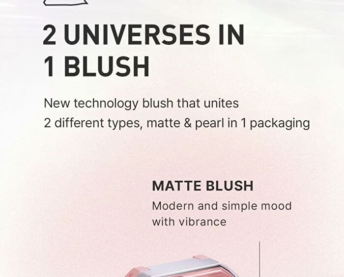 Dual Effect Blushlighter - 7 Types - #CORAL FLUSH - 4.3g