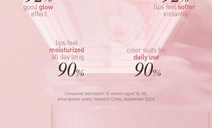 Glazy Lip Glow - 10 Colors - #35 PINK TUBE - 3.2g