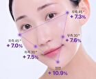 Bioheal Boh Probioderm 3D Lifting Cream Mask Set - 35g x 6 sheets