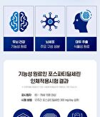 Phosphatidylserine Brain PS 70 - 2g x 30 sticks