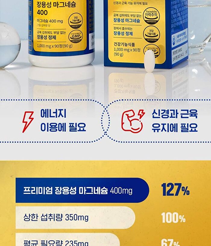 Premium Enteric-Coated Magnesium 400 - 1000mg x 90 tablets