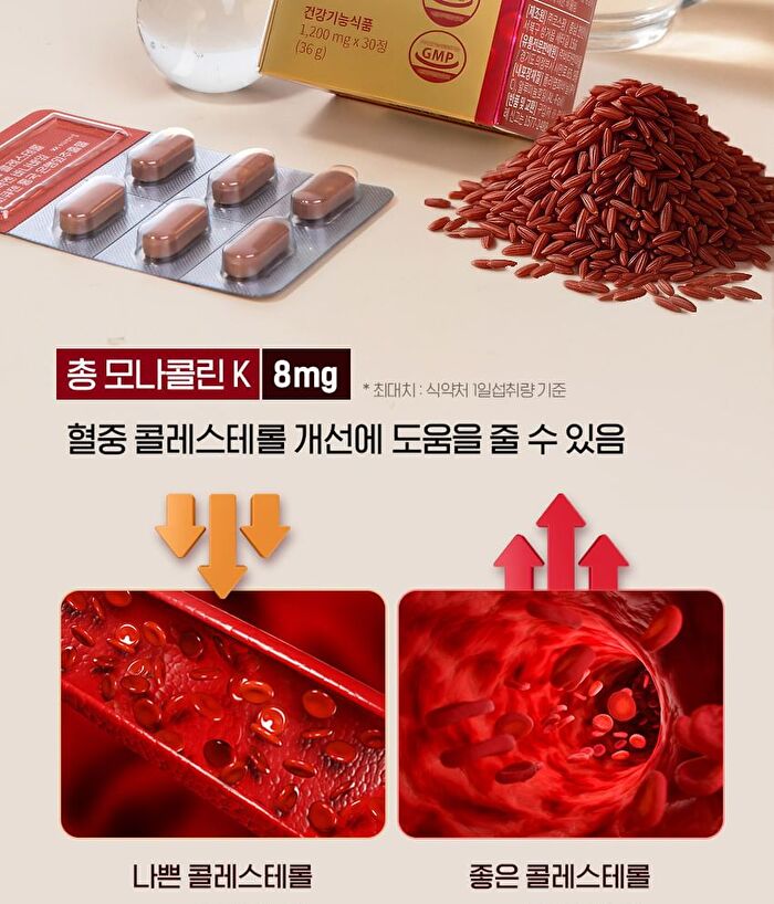 Milk Thistle Blood Sugar Blood Pressure Cholesterol  Blood Circulation All-In-One Solution - 1200mg x 30 tablets