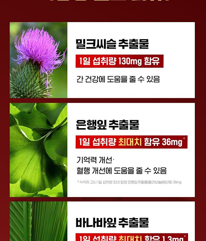 Milk Thistle Blood Sugar Blood Pressure Cholesterol  Blood Circulation All-In-One Solution - 1200mg x 30 tablets