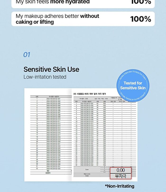 PDRN Skin Fit Aqua Sun Cream - 50ml