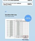 PDRN Skin Fit Aqua Sun Cream - 50ml
