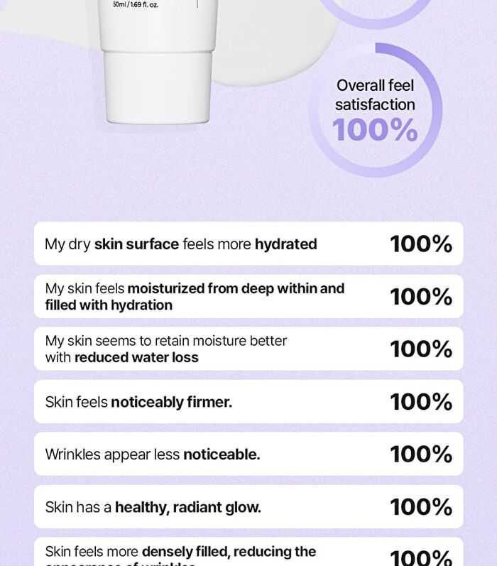Chamomile Skin Barrier Cream - 50ml