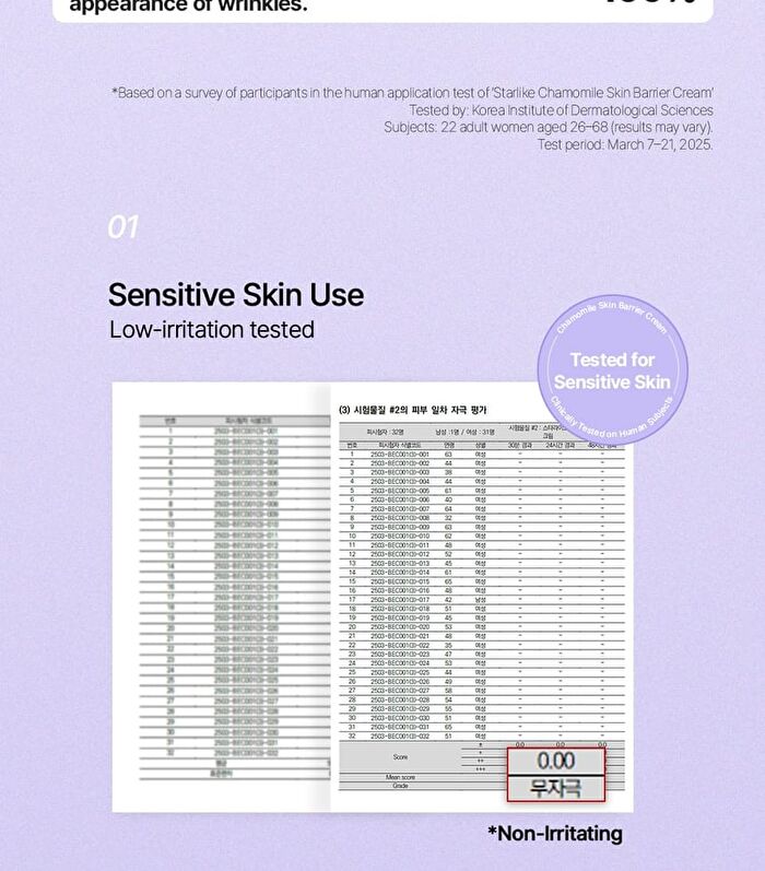 Chamomile Skin Barrier Cream - 50ml