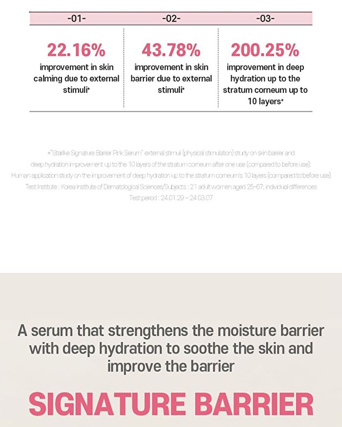 Signature Barrier Pink Serum - 30ml