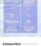 Chamomile Skin Barrier Toner - 210ml
