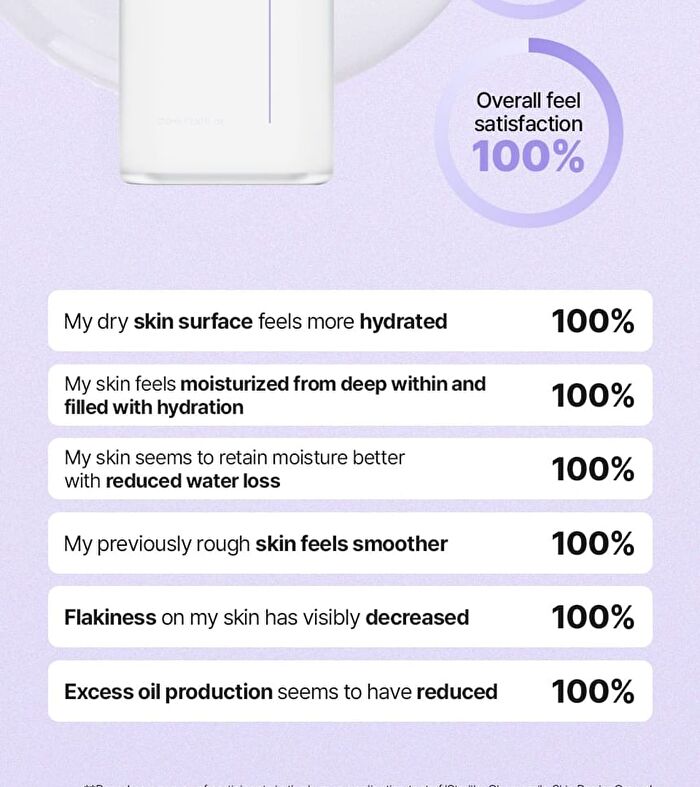 Chamomile Skin Barrier Toner - 210ml