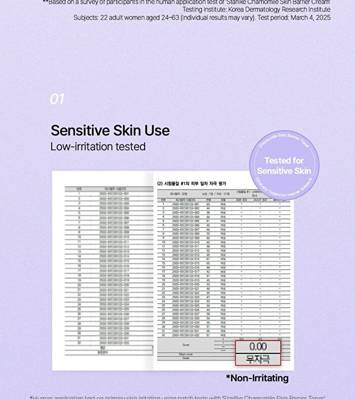 Chamomile Skin Barrier Toner - 210ml