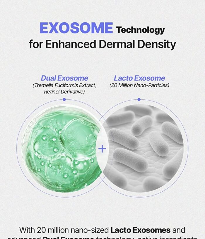 Azulene Dual Exosome Collagen Mask Set - 40g x 5 sheets