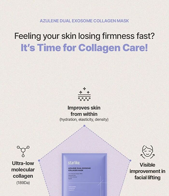Azulene Dual Exosome Collagen Mask Set - 40g x 5 sheets
