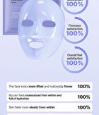 Azulene Dual Exosome Collagen Mask Set - 40g x 5 sheets