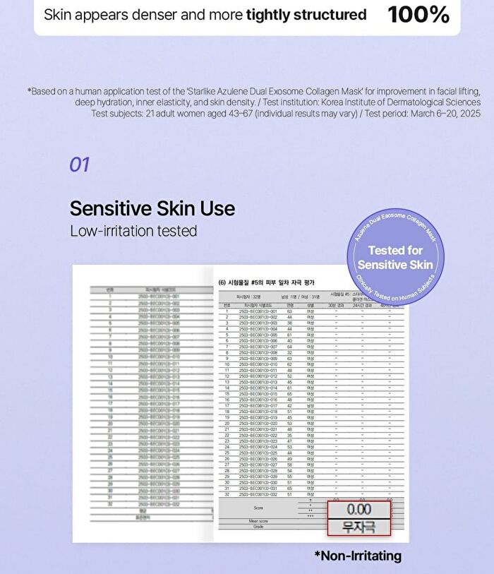 Azulene Dual Exosome Collagen Mask Set - 40g x 5 sheets