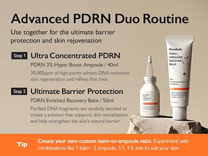PDRN 3% Hyper Boost Ampoule - 40ml