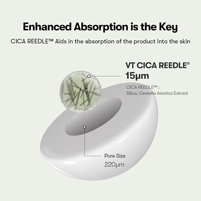 Vt Reedle Shot Multiverse Kit [Limited 2000 Pieces] - 1ml x 45 pcs