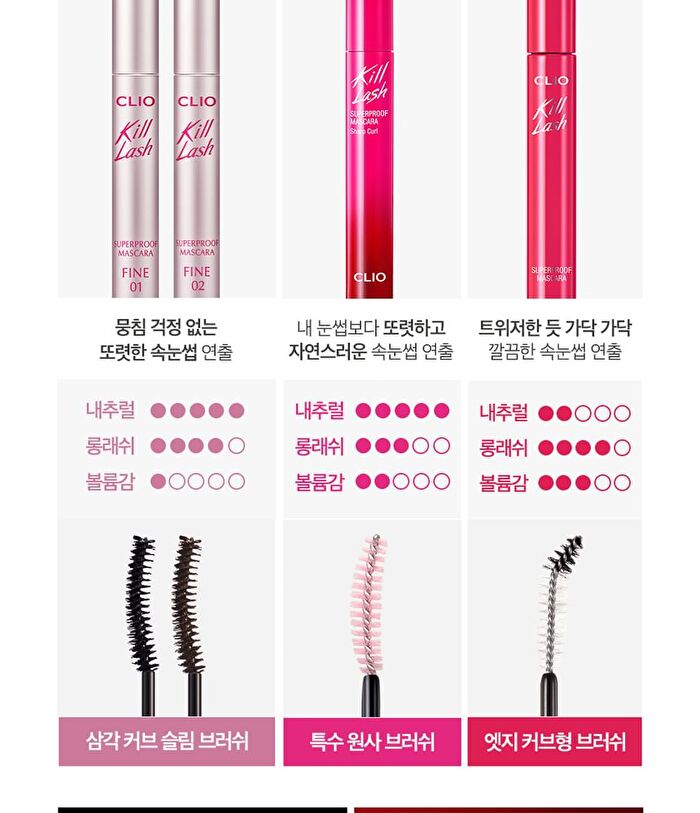Kill Lash Superproof Mascara Fine - 2 Colors - #01 Vanilla Black