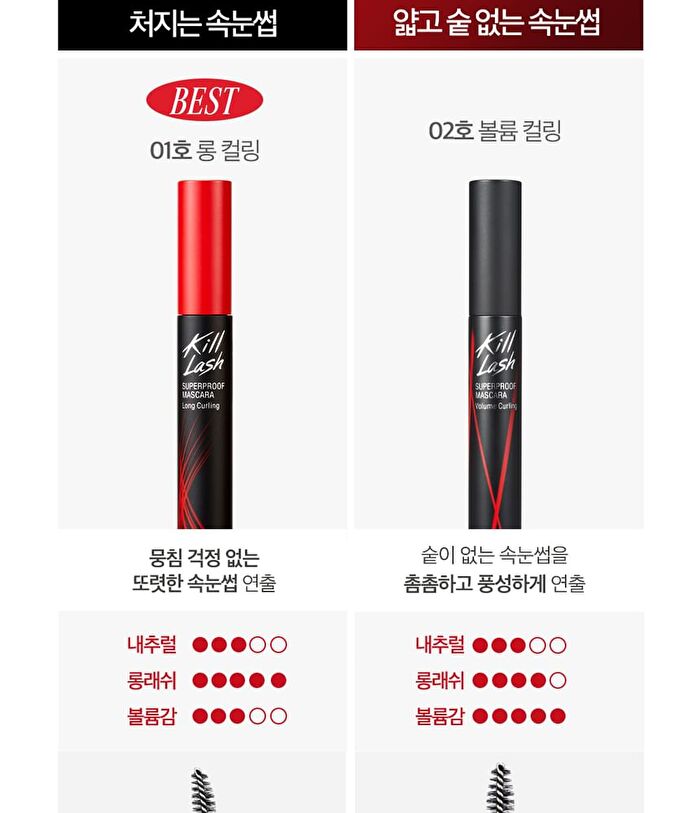 Kill Lash Superproof Mascara Fine - 2 Colors - #01 Vanilla Black