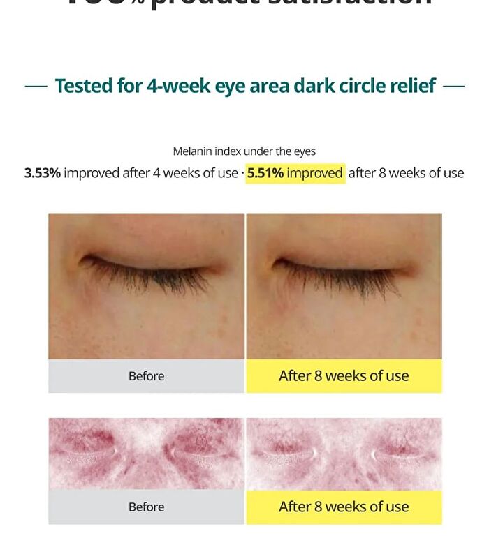 Green Tangerine Vita C Dark Spot Care Eye Cream - 2025 Version - 30ml