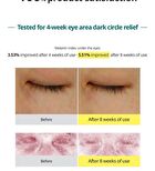 Green Tangerine Vita C Dark Spot Care Eye Cream - 2025 Version - 30ml